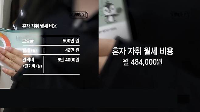 출처: 스튜디오V 유튜브 채널