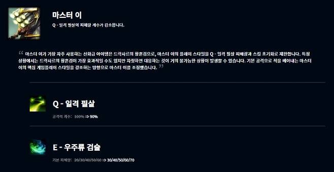 마스터이(사진=리그 오브 레전드 공식 홈페이지 발췌).