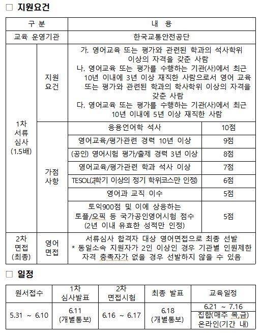 EPTA 전문가 양성교육 지원요건 및 일정 [국토교통부 제공. 재판매 및 DB 금지]