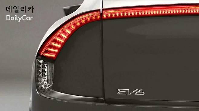 EV6 (LED를 사용한 테일램프) </figcation>