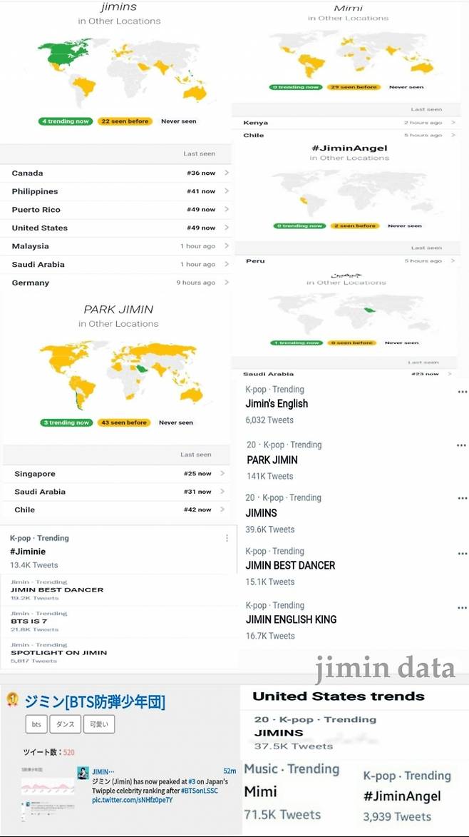 'JIMIN IT BOY' 방탄소년단 지민, 美콜베어쇼 전 세계 사로잡은 레인보우 섹시 카리스마..日유명인 랭킹 1위