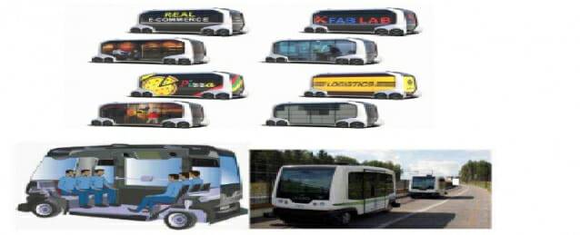 예상되는 미래의 자율주행차                                                                            (자료 : 국토부)