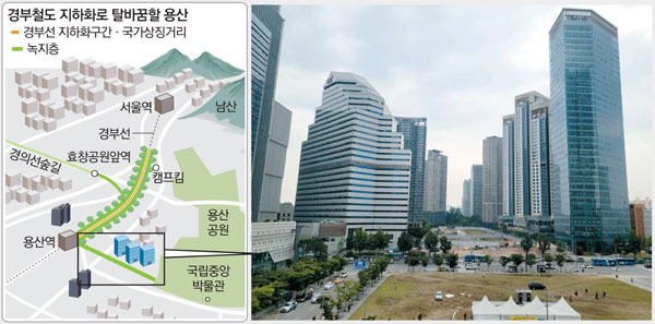 1일 공개된 용산 지구단위계획 열람안에는 지하화한 경부선 철도 자리에 서울역부터 용산역까지 남북으로 이어지는 대규모 직선형 공원을 조성한다는 내용이 담겼다. 이 공원은 또 용산역에서부터 동쪽으로 용산공원과 연결해 보행자들이 자유롭게 접근할 수 있도록 할 전망이다. 사진은 LS타워(왼쪽)와 용산센트럴파크해링턴스퀘어 사이에 조성되는 동서 녹지축 공원 용지 전경. [이축복 기자]