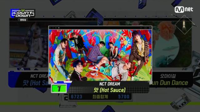 NCT DREAM이 Mnet '엠카운트다운'에서 1위를 차지했다. 방송 캡처