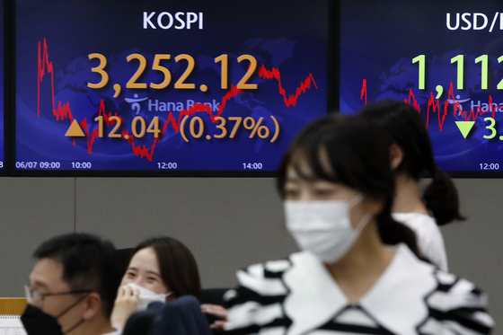 A screen in Hana Bank's trading room in central Seoul shows the Kospi closing at 3,252.12 points on Monday, up 12.04 points, or 0.37 percent, from the previous trading day. [NEWS1]