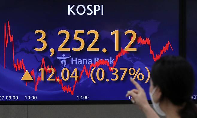 코스피가 전 거래일(3240.08)보다 12.04포인트(0.37%) 오른 3252.12에 거래를 마친 7일 오후 서울 중구 하나은행 딜링룸에서 딜러들이 업무를 보고 있다. 뉴시스