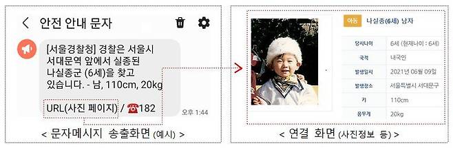 문자메시지 송출화면 및 연결화면 예시 © 뉴스1(경찰청 제공)