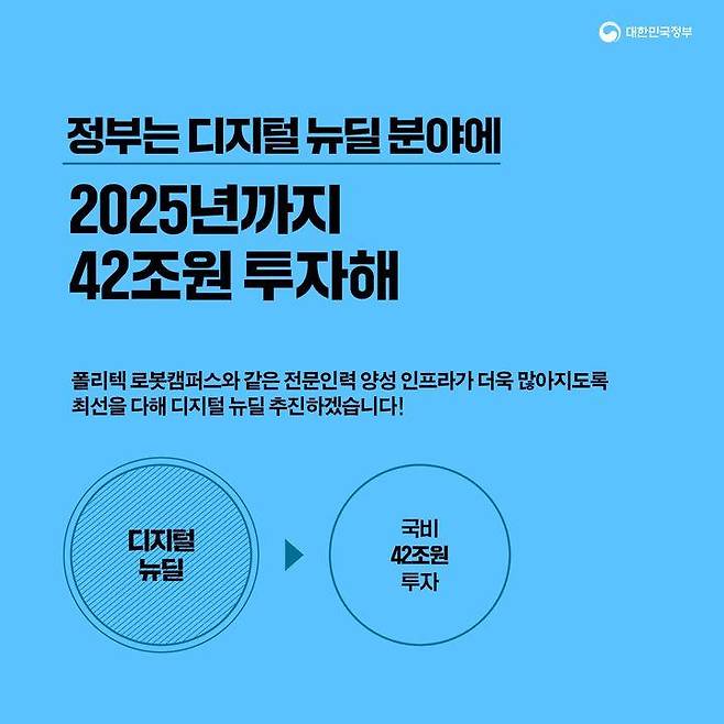 정부는 디지털 뉴딜 분야에 2025년까지 42조원 투자해