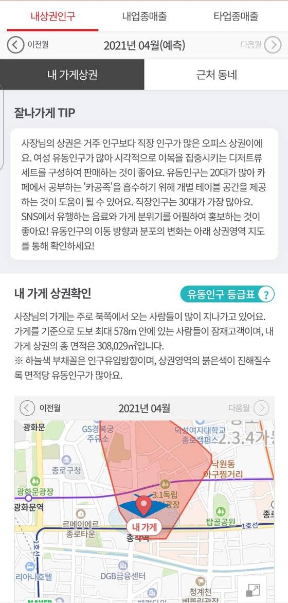 잘나가게의 상권 인구 분석 화면. KT 제공