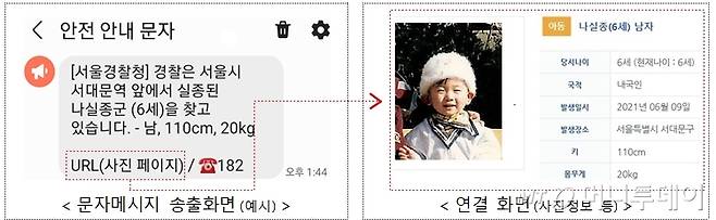 실종아동 문자 모습/사진제공=경찰청