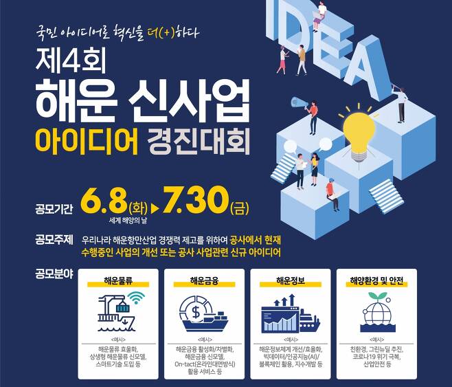 한국해양진흥공사가 오는 7월30일까지 전 국민을 대상으로 ‘제4회 해운신사업아이디어경진대회’를 진행한다./사진=해양진흥공사