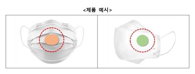 마스크 패치 제품 예시. 한국소비자원 제공