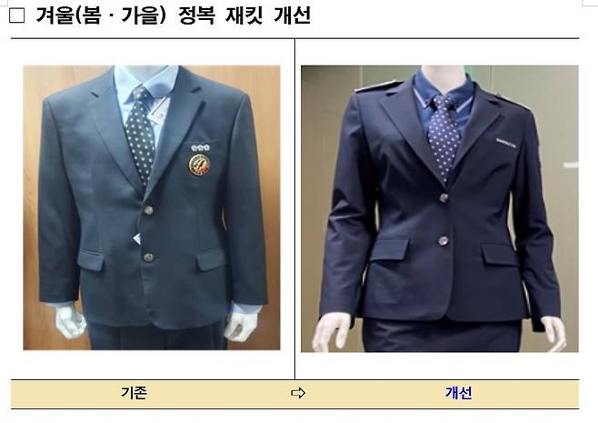 이달 말부터 바뀌는 출입국관리 공무원 제복 디자인 [법무부 제공. 재판매 및 DB 금지]