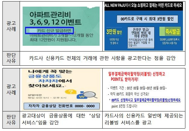 금소법상 광고로 보는 경우 예 [금융위원회 제공]