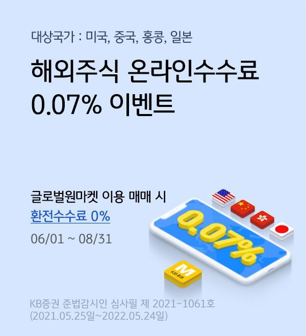 KB증권이 해외 주식 온라인 매매 수수료를 0.07%로 인하한다. /KB증권 제공