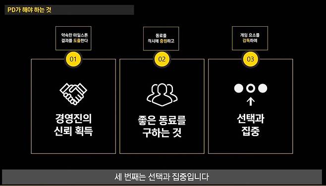 게임 PD가 되어보니 강연(자료출처-NDC 홈페이지)