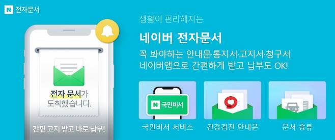 네이버 전자문서 서비스 소개. /홈페이지 캡처