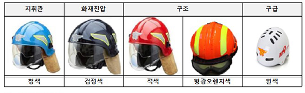 임무별로 구분되는 소방공무원 헬멧 색상