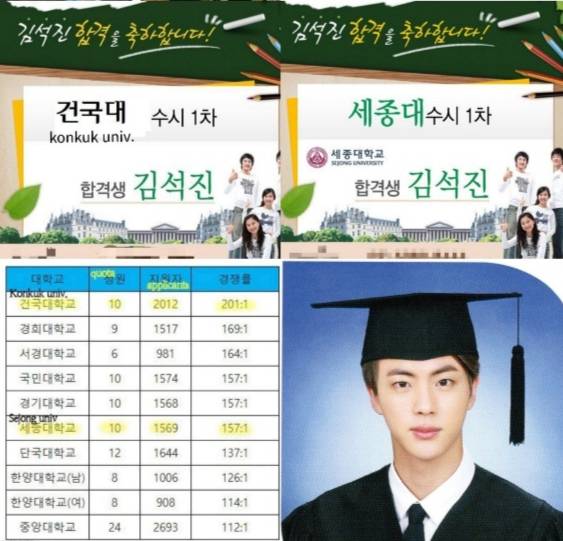 "김수현처럼 우는데 1분" 방탄소년단 진을 '배우 김석진'으로 만나고 싶은 뜨거운 열망들.. '진센조'까지 등장