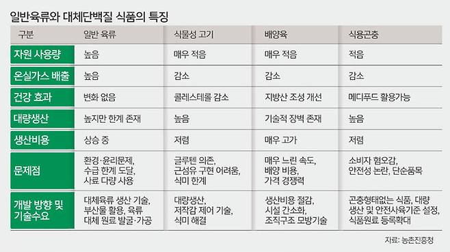 언론사뷰