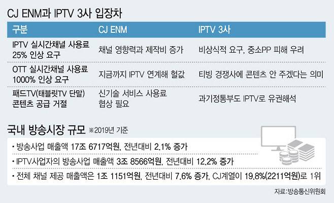 [이데일리 김정훈 기자]