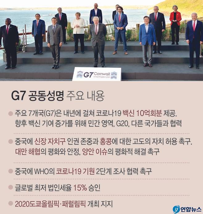 G7 공동 성명 주요 내용. 연합뉴스