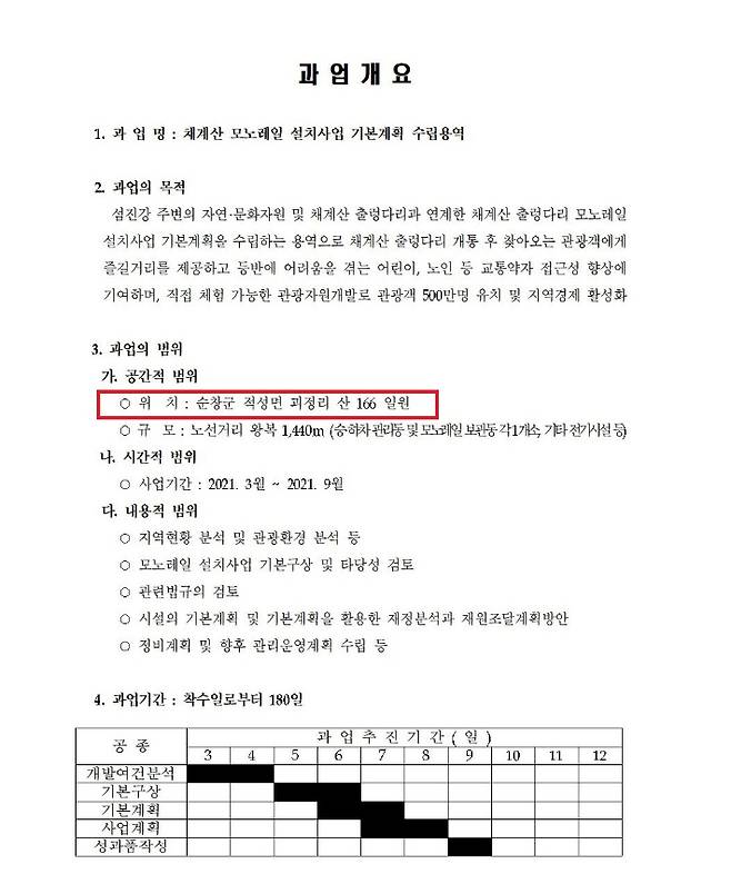 순창군이 지난 3월 발주한 '채계산 모노레일 설치사업 기본계획 수립용역' 중 과업지시서. 조달청 나라장터 제공