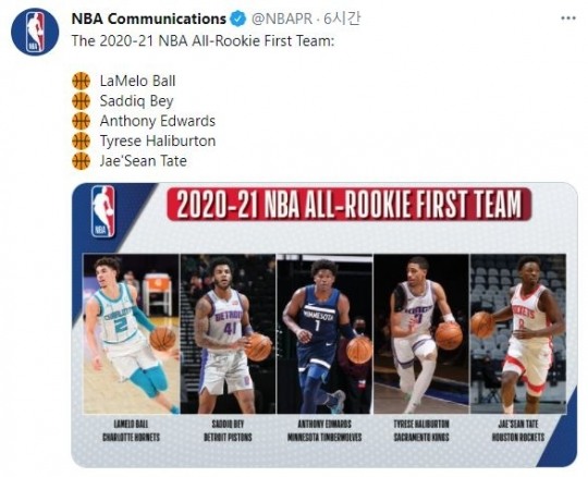 2020-2021 NBA 올-루키 퍼스트 팀
[NBA 커뮤니케이션스 트위터 캡처]