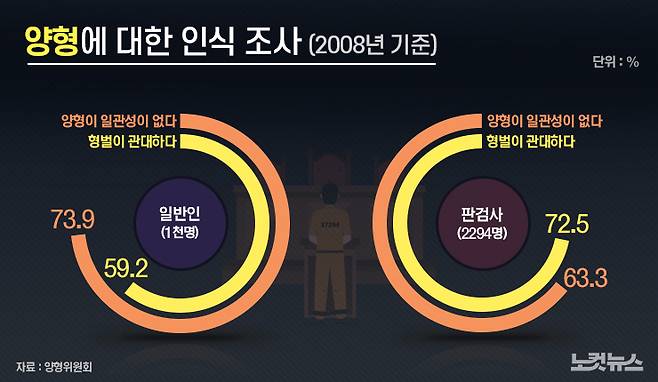 클릭하거나 확대하면 원본 이미지를 보실 수 있습니다.