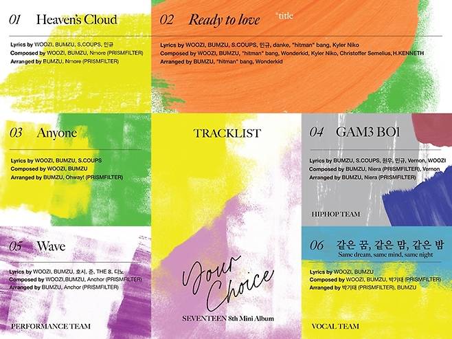 이번 앨범에 실린 6곡 모두 멤버들이 작사·작곡에 참여했다. 플레디스 엔터테인먼트 제공