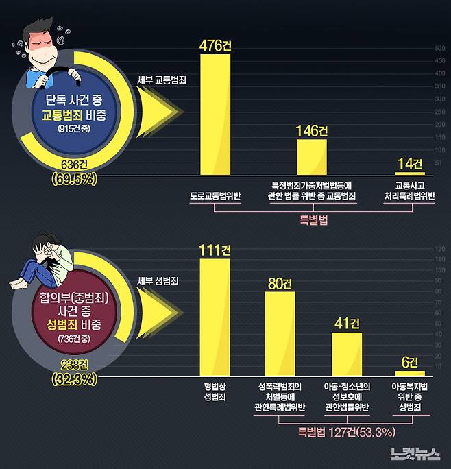 클릭하거나 확대하면 원본 이미지를 보실 수 있습니다.