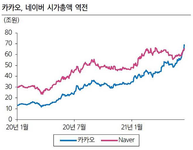 [자료 제공 = 삼성증권]