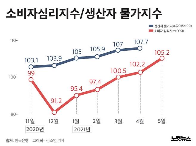 클릭하거나 확대하면 원본 이미지를 보실 수 있습니다.