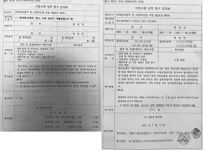 공동주택 관리규약이 제시한 용역업체평가서는 입주민 평가위원의 평가점수를 포함하게 돼 있으나(왼쪽 사진) 서울의 한 공공지원 민간임대 단지에서 작성된 평가서엔 입주민 평가가 빠진 채 평가가 이뤄졌다. /입주자 제공