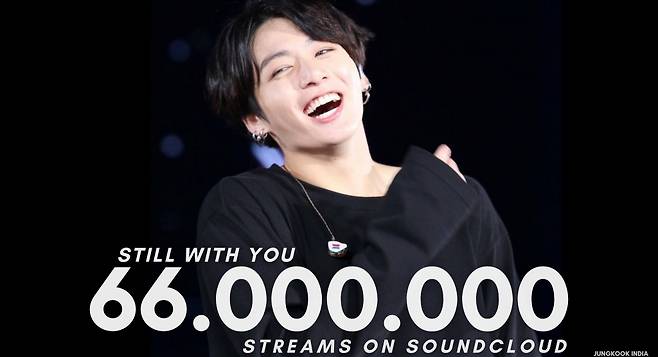 방탄소년단 정국 'Still With You' 사운드클라우드 톱50 전체 장르 1위+팝 1위..'IF YOU' 알앤비&소울 1위 '글로벌 인기ing'