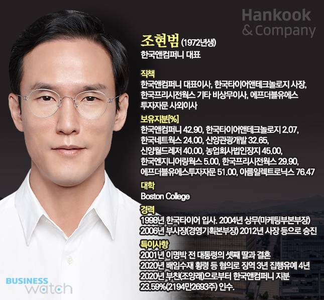 /그래픽=유상연 기자 prtsy201@