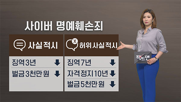 팩트맨]자영업자 울리는 '악성 리뷰' 처벌될까? 따져보니