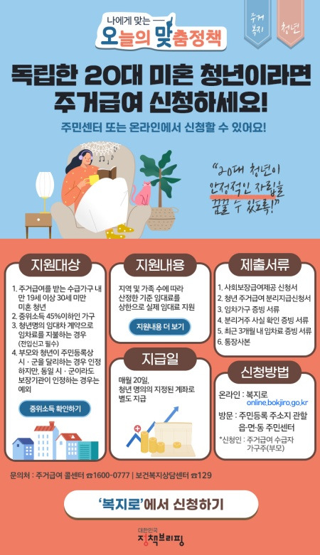 독립한 20대 미혼 청년에게 주거급여를 제공한다.(출처=정책브리핑)