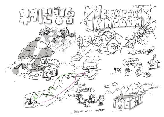 2016년 10월 떠났던 2박 3일간의 제주도 합숙회의에서 탄생한 쿠키런: 킹덤의 초기 기획 스케치. 사진 데브시스터즈
