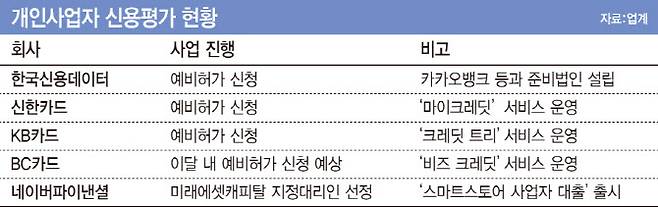 [이데일리 문승용 기자]