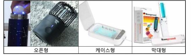 UV 소독 제품  [사진=한국소비자원 ]