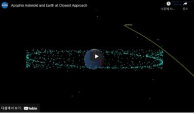 2029년 지구에 근접하는 아포피스 경로 출처 NASA/JPL. [국립과천과학관 제공. 재판매 및 DB 금지]