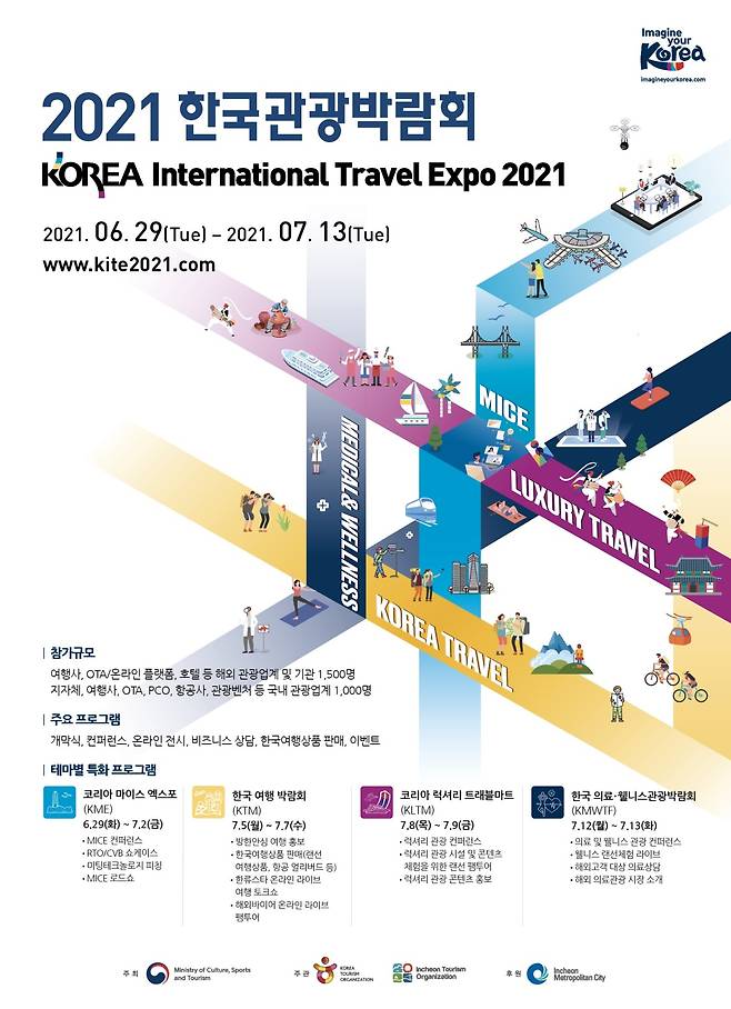 Poster for the Korea International Travel Expo 2021 (Korea Tourism Organization)