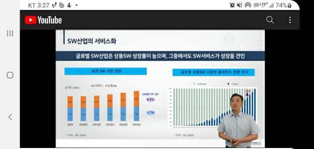 유호석 스프리 팀장이 발표를 하고 있다.(유튜브 캡처)