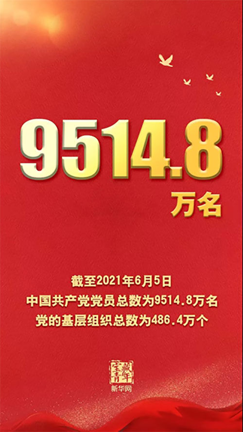 중국 공산당원이 9천514만명을 넘었다. (사진=신화사)