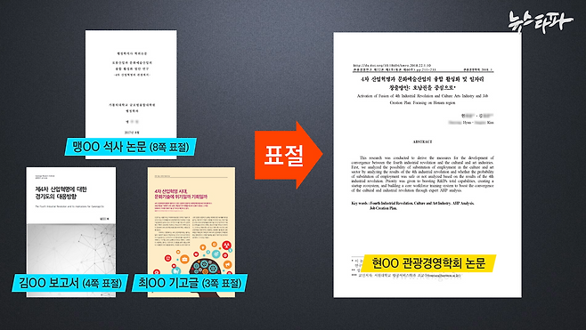 2018년 1월 관광경영학회 학술지에 실린 성균관대 현 모 박사와 서원대 김 모 교수가 쓴 논문. 이 논문은 총 3개의 논문과 보고서를 베껴 짜깁기한 것으로 확인됐다.
