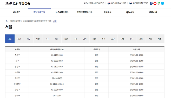 질병관리청 코로나19 예방접종 홈페이지 캡처