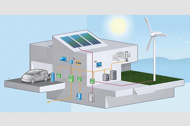 액티브 하우스의 이미지. 출처=alternative-energy.com.ua