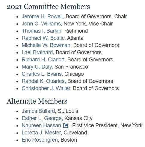 올해의 FOMC 위원들. 하단의 대체 위원(Alternate members)은 하산 부총재를 제외하고 모두 내년 FOMC 위원이 된다.