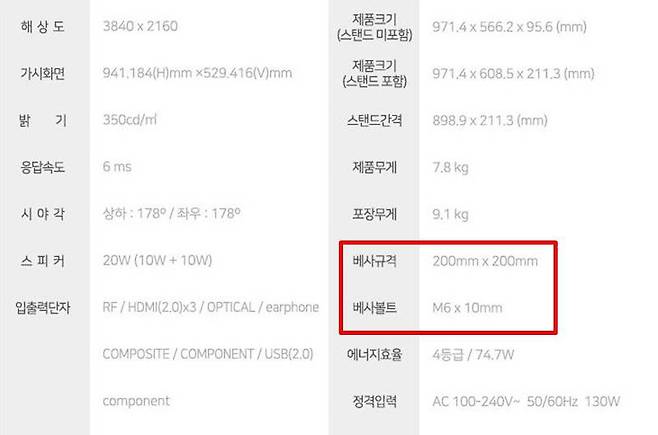 제품 상세설명에 나사 크기까지 표기하는 제조사들도 있다 (출처=프리즘코리아)